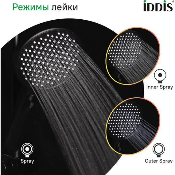 Ручной душ Iddis Esper ESP3FBRi18, чёрный матовый - фото 7