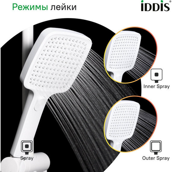 Ручной душ Iddis Esper ESP3FWSi18, белый матовый - фото 7