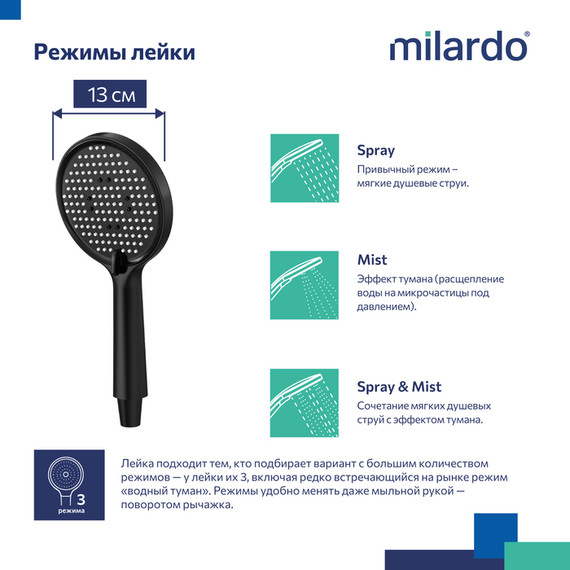 Ручной душ Milardo Ideal Spa ILS3FBRM18, чёрный матовый - фото 9