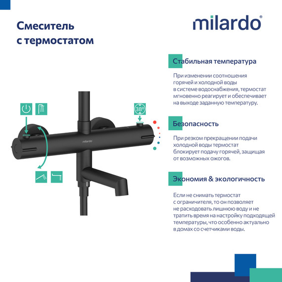Душевая стойка с термостатом Milardo Ideal Spa ILSBLTHM06, чёрный матовый - фото 10