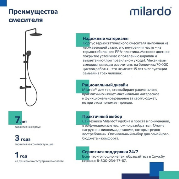 Душевая стойка с термостатом Milardo Ideal Spa ILSBLTHM89, чёрный матовый - фото 7