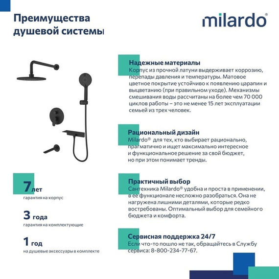Душевая система для ванны Milardo Rora RORBL03M68, чёрный матовый - фото 7
