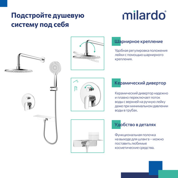 Душевая система для душа Milardo Rora RORSB02M67 - фото 8