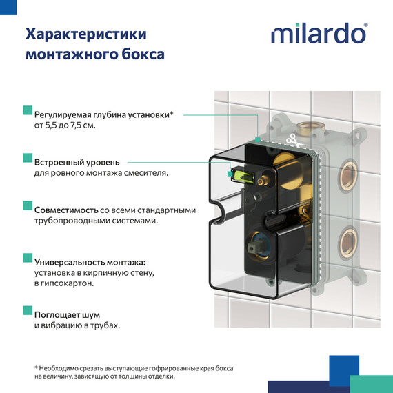 Душевая система для душа Milardo Rora RORSB02M67 - фото 11