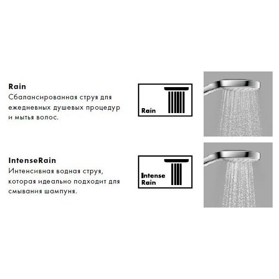 Душевая стойка Hansgrohe Crometta E 240 1jet Showerpipe 27289000 - фото, картинка 4 Душевая стойка Hansgrohe Crometta E 240 1jet Showerpipe 27289000 - фото 4