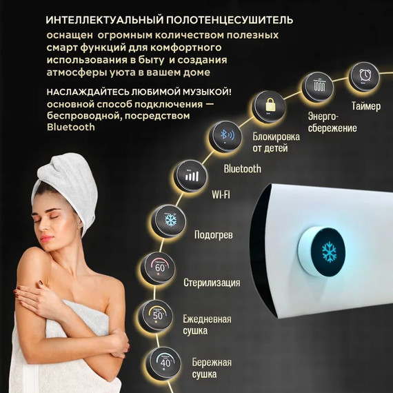 Первый в мире интеллектуальный полотенцесушитель Dagen One 470x145 мм OSW (скрытое подключение) белый матовый - фото 4