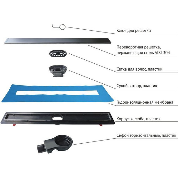 Трап Berges Wasserhaus Optim Line Plus 50 см 090515, хром матовый, Цвет производителя: хром матовый, Размер трапа: 500 - фото 3