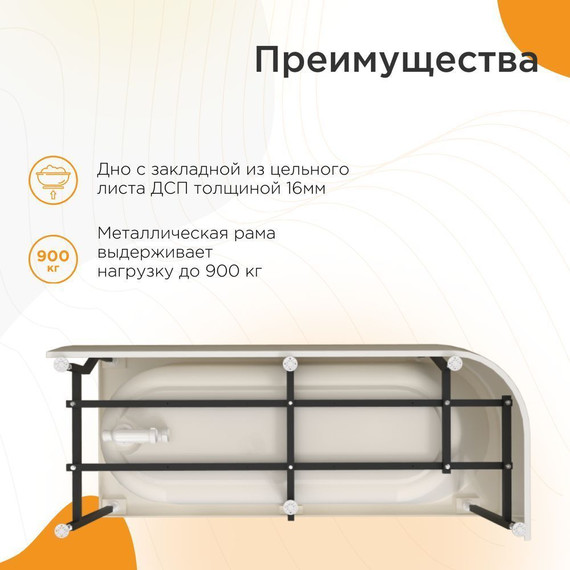 Ванна акриловая Радомир Вальс 3/4 170x70x63 см R (в комплекте каркас и сифон) - фото 7