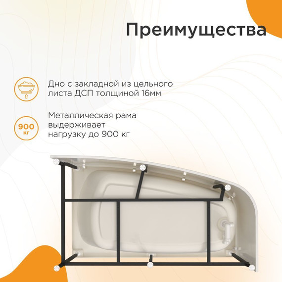 Ванна акриловая Радомир Рона 158x90 см R (в комплекте каркас и сифон), Размер - мм: 1600х900 - фото 4