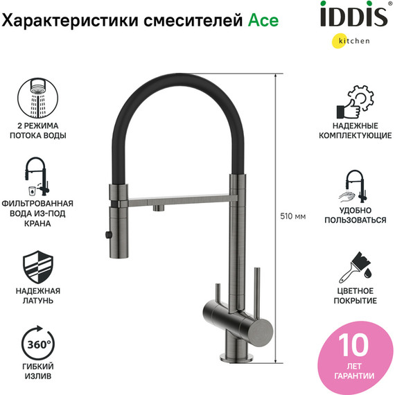 Смеситель для кухни Iddis Ace ACEGMFFi05, графит/чёрный - фото 5