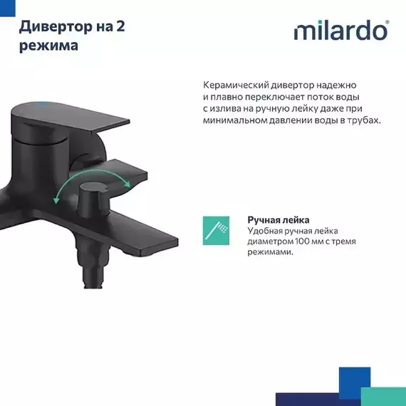 Смеситель для ванны Milardo Azure AZUBL00M02, чёрный матовый - фото 5