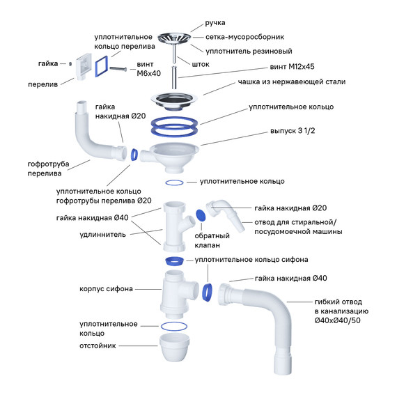 Кухонная мойка Iddis Suno SUN49S0i77S 0,8 мм, сталь - фото, картинка 10 Кухонная мойка Iddis Suno SUN49S0i77S 0,8 мм, сталь - фото 10