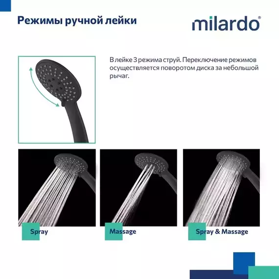 Смеситель для ванны Milardo Azure AZUBL00M02, чёрный матовый - фото 4