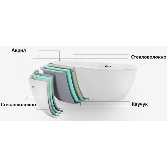 Ванна гидромассажная CeruttiSpa C-495L 170x120 см - фото 5