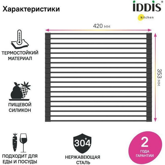 Ролл-мат для кухонной мойки Iddis Kitchen Line ROL35BLi59, чёрный - фото 4