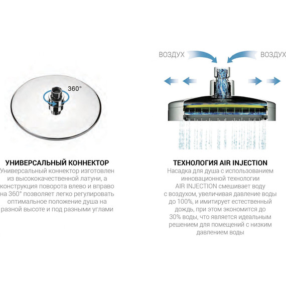Душевая система для душа Vincea Desire VSFW-1D1GM, вороненая сталь - фото 3