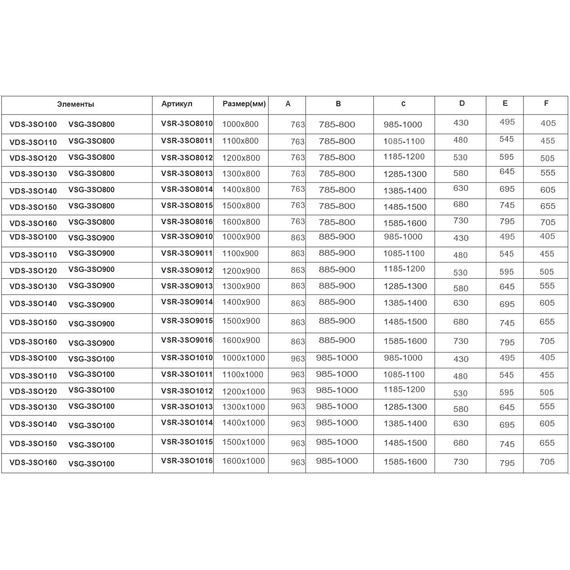 Душевое ограждение Vincea Soft 140x80 см VSR-3SO8014CLGM, вороненая сталь/прозрачное - фото 5