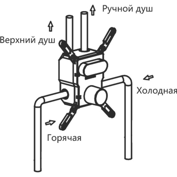 Душевая система для душа Vincea VSFW-4I211RCH, хром - фото 13
