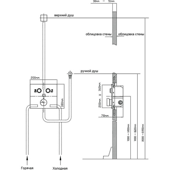 Душевая система для душа Vincea VSFW-4I211RMB, чёрный матовый - фото 14