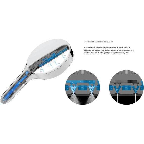 Душевая система для душа с термостатом Vincea VSFW-422TI3GM, вороненая сталь - фото 12