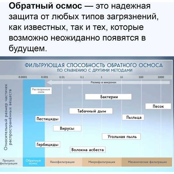 Фильтр обратного осмоса Atoll Sailboat A-575 STDA - фото 7