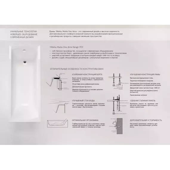Ванна акриловая 1Marka Ergonomika 175x110 см L - фото 9