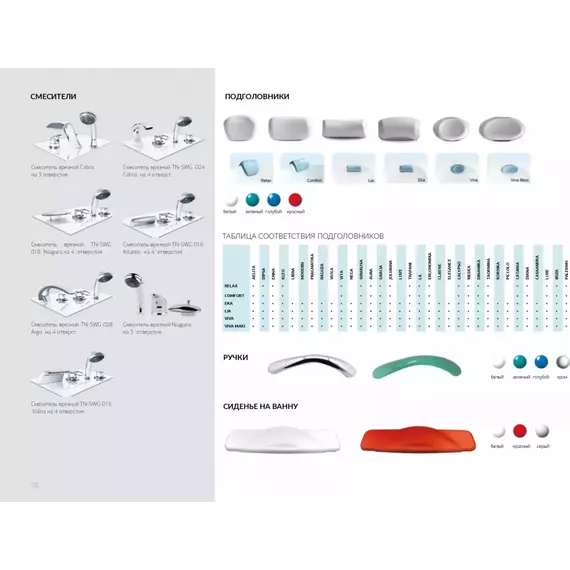 Ванна акриловая 1Marka Luxe 155x155 см - фото 12