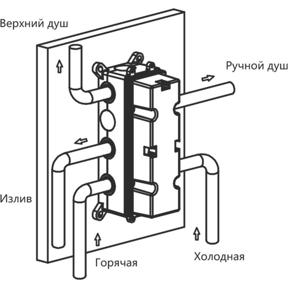 Душевая система для ванны Vincea VSFW-433TI5CH - фото 20