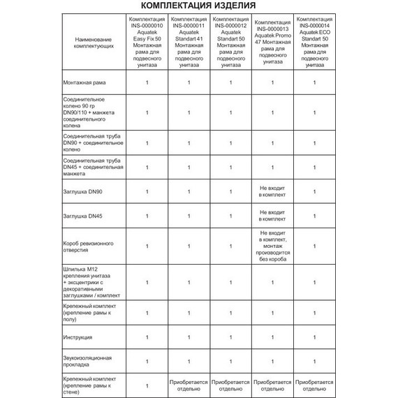 Инсталляция для унитаза Aquatek Standart 50 INS-0000012 - фото, картинка 8 Инсталляция для унитаза Aquatek Standart 50 INS-0000012 - фото 8