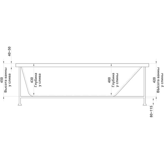 Ванна акриловая Bas Веста 170x75 R - фото 4