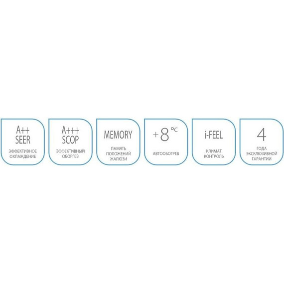 Сплит-система Ballu Greenland DC Inverter BSGRI-12HN8_22Y - фото 7