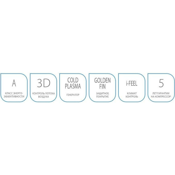 Сплит-система Ballu iGreen Pro BSAG-07HN8 - фото 10