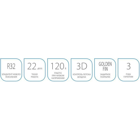 Сплит-система Ballu ECO Smart DC inverter BSYI-12HN8_V4 - фото 11