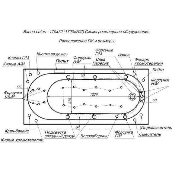 Ванна акриловая Aquanet Lotos 170х70 см 334159 (в комплекте каркас) - фото 19