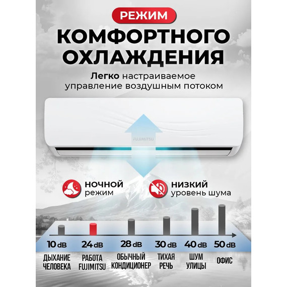 Сплит-система Fujimitsu FR-09SBST1 - фото 4