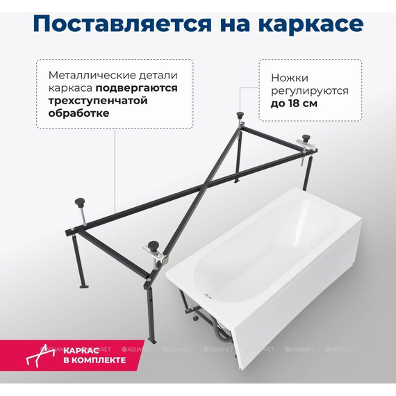 Ванна акриловая Aquanet Lotos 150х75 см 336532 (в комплекте каркас) - фото 9