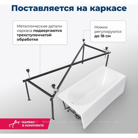 Ванна акриловая Aquanet Lotos 170х70 см 334159 (в комплекте каркас) - фото 9