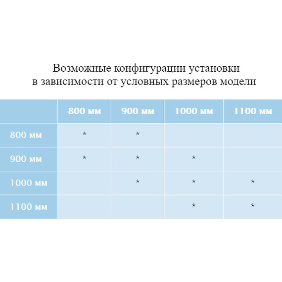 Душевое ограждение RGW PA-38 80х80 см 06083888-11, хром/прозрачное - фото 4