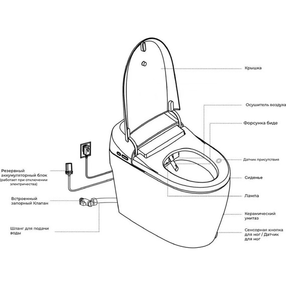 Унитаз приставной RGW SW-30 63420130-01, сиденье с крышкой микролифт (система смыва торнадо) - фото 11