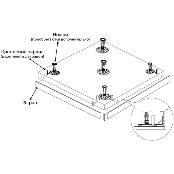 Панель для душевого поддона RGW N/ST-21 W 130x70 см 50231573-01, белый - фото 2