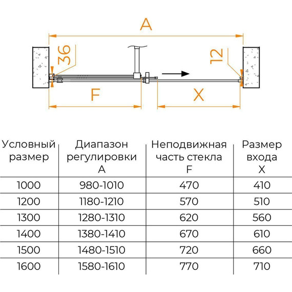 Душевая дверь RGW TO-18B 140 см 41071814-14, чёрный/прозрачное - фото 5