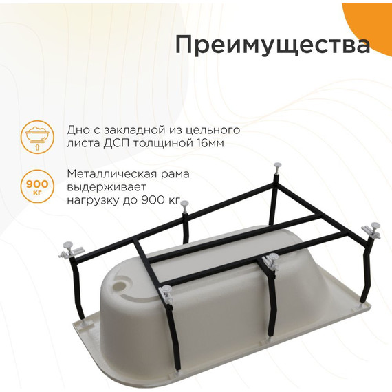 Ванна акриловая Радомир Прима 160x95x63 см L (в комплекте каркас и сифон) - фото 2