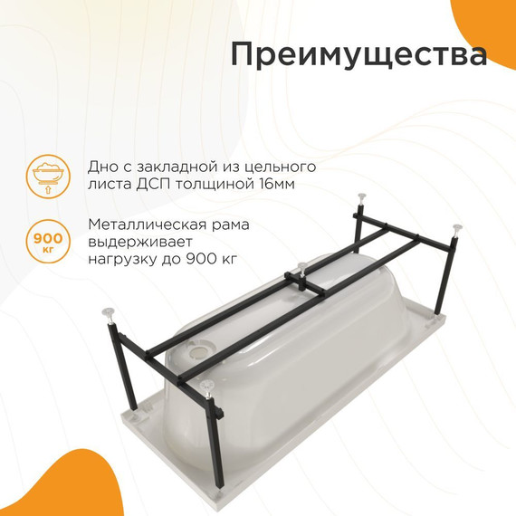 Ванна акриловая Радомир Виктория лайт 155x70x58 см (в комплекте каркас и сифон) - фото 4