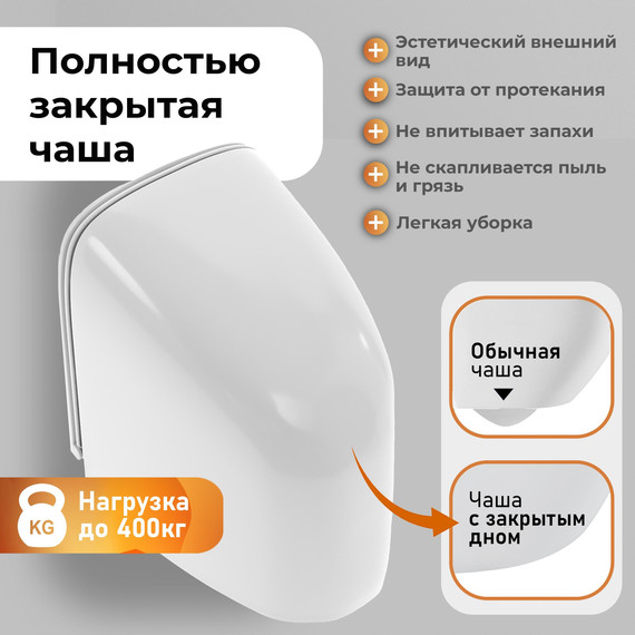 Унитаз подвесной безободковый Grossman GR-4497SQC с крышкой микролифт, белый глянцевый (Система смыва торнадо) - фото 8
