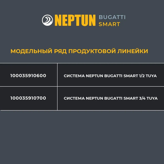 Система защиты от протечек для умного дома Neptun Bugatti Smart 3/4 TUYA 100035910700 - фото 10