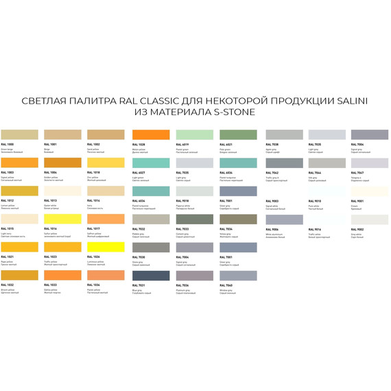 Унитаз подвесной безободковый Salini Gemelli 240121KMF с крышкой микролифт (S-Stone) RAL полностью - фото 6