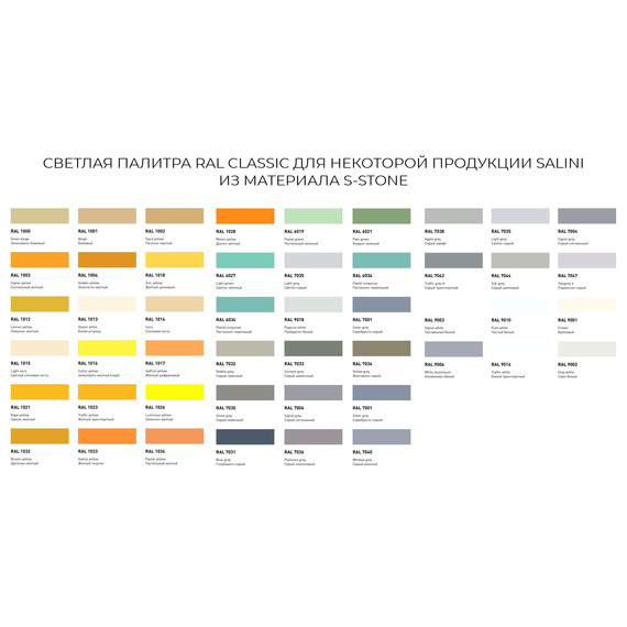 Унитаз подвесной безободковый Salini Gemelli 240121KSMF с крышкой микролифт (S-Stone) RAL полностью - фото 8