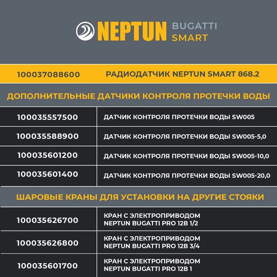Система защиты от протечек для умного дома Neptun Bugatti Smart 1/2 TUYA 100035910600 - фото 10