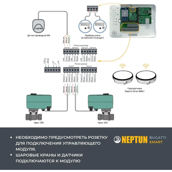 Система защиты от протечек для умного дома Neptun Bugatti Smart 1/2 TUYA 100035910600 - фото 12