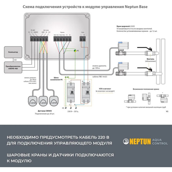 Система защиты от протечки воды 1/2 Нептун Neptun Aquacontrol 2 крана, 2 проводных датчика 100037060700 - фото 11